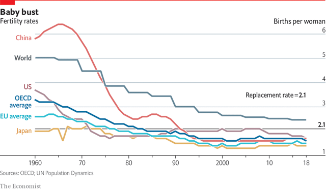 Tokyo's fertility rate lowest in Japan as births fall for 7th year